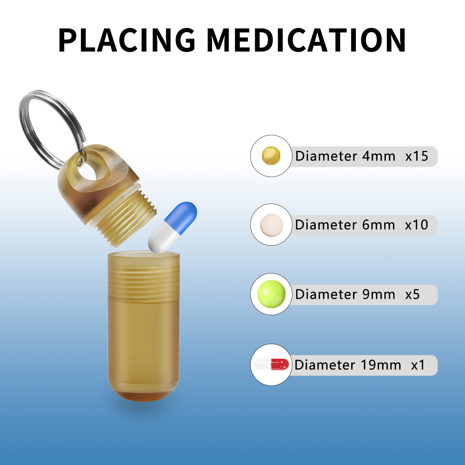 Mini Portable Pill Box Waterpr - Edc Pill Carry ulasan dan harga