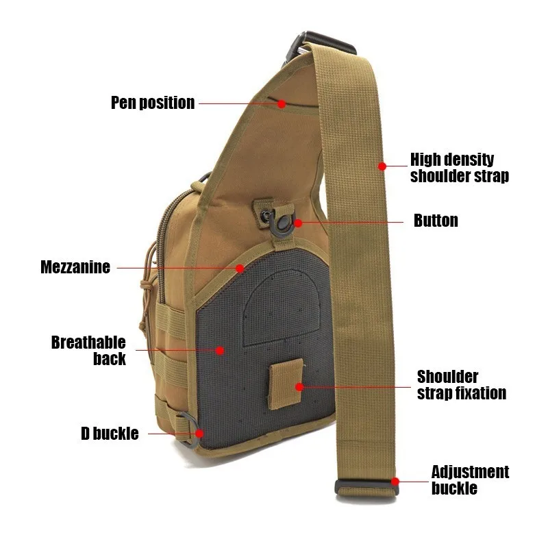 Military Tactical Sling Backpa - Edc Concealed Carry Backpack ulasan dan harga